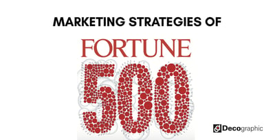 Fortune 500's Marketing Strategies