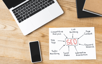 The Importance of SEO and What Businesses Need to Know