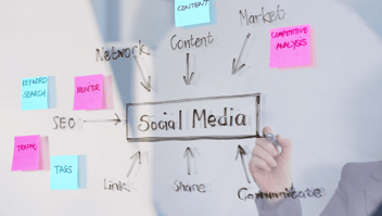 The Best Times to Post on Social Media in South Florida: Data + Tips