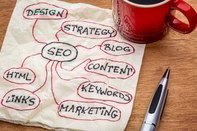 Why Is Content Creation Important for SEO?