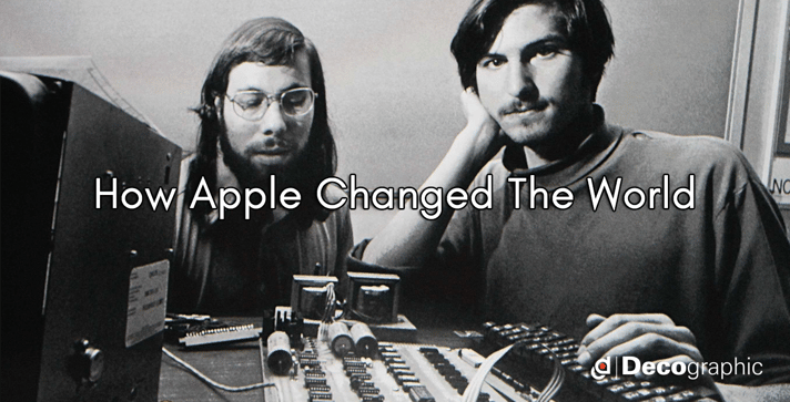 how apple changed the world